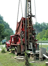 Borehole Drilling Contractor South Africa
